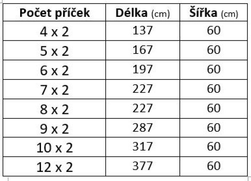 Malířský žebřík STANDART